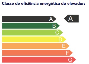 Eficiencia Energetica